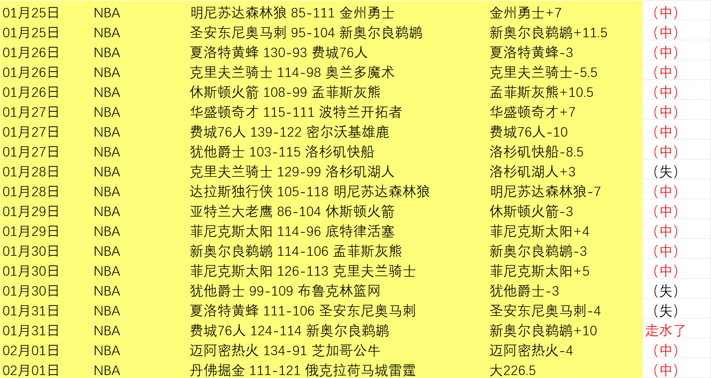亚冬会总台,直升机航拍,与转播车队,足球投注app,足球下注平台,足球投注网站