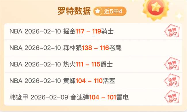 内马尔派对,舞者,职责所在,足球投注app,足球下注平台,足球投注网站