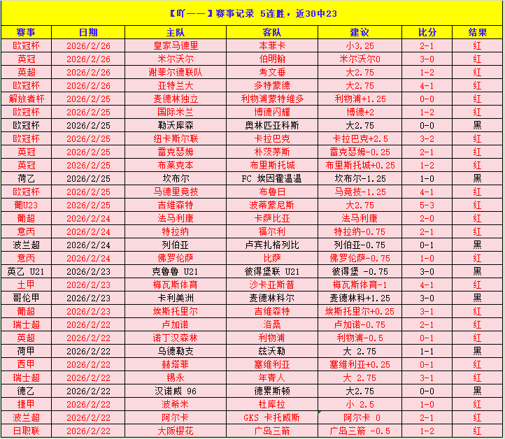 张伟丽成功,卫冕,女子草量级,足球投注app,足球下注平台,足球投注网站