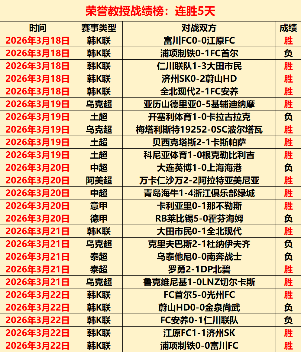 李新翔回应,德甲球队关,消息听过,足球投注app,足球下注平台,足球投注网站