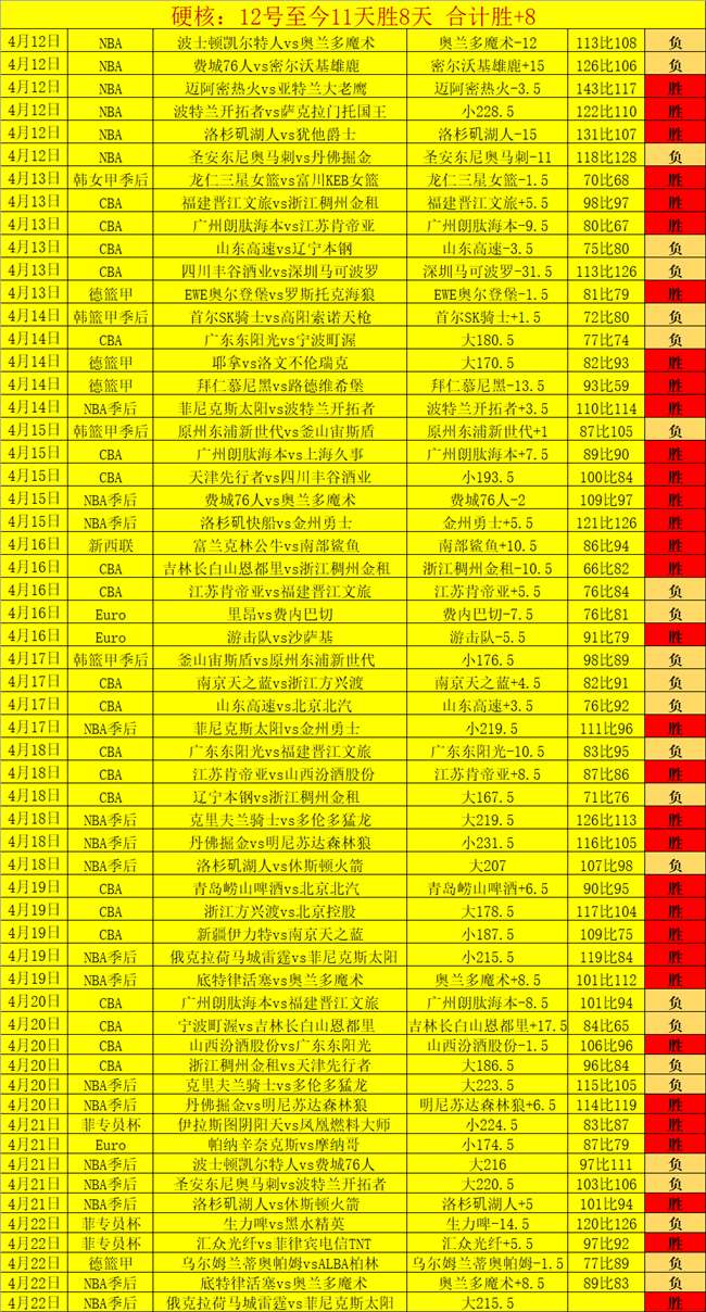 田中碧激昂,助威,逆风翻盘,足球投注app,足球下注平台,足球投注网站