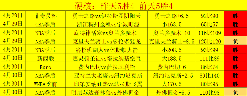 奥利塞创法,国队历史,任意球一蹴,足球投注app,足球下注平台,足球投注网站