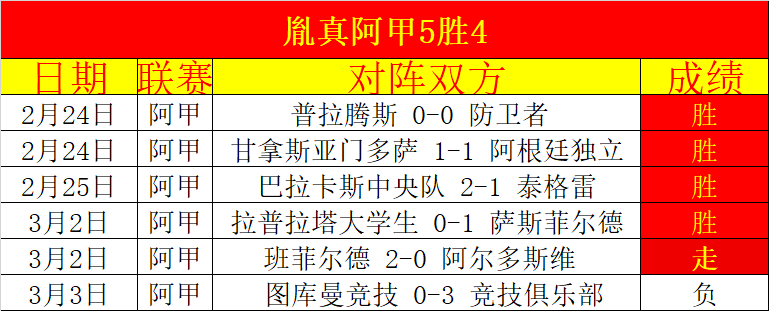 林总精选大,乐透期号,拉赫蒂,足球投注app,足球下注平台,足球投注网站