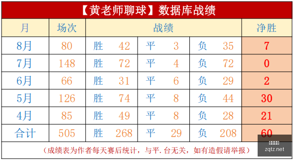 足球投注,足球投注app,足球下注平台,足球投注app,足球下注平台,足球投注网站