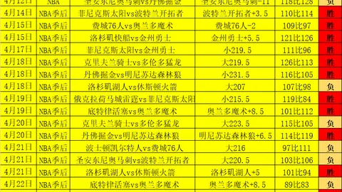 覃海洋春季游泳赛100米蛙泳58秒66夺冠，优势0.32秒。