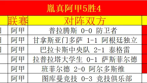 林总精选大乐透期号：拉赫蒂VS奥卢分析及推荐