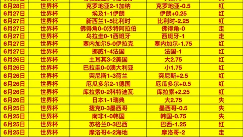 足球投注 090357 94
