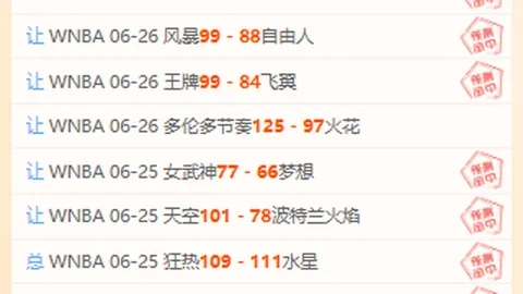 罗马诺：阿森纳球星特罗萨德转会落幕，即将启程贝西克塔斯体检之旅