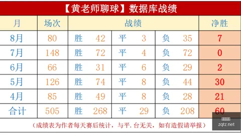 足球投注，足球下注平台， 103423 72