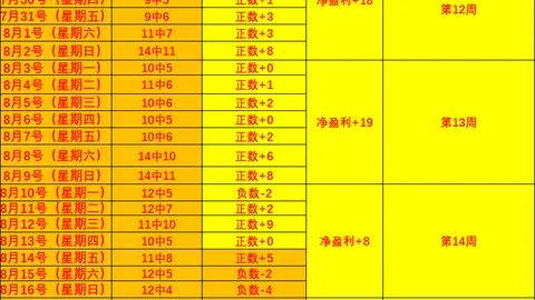 腾讯电竞盛典盛况空前，明星品牌助阵